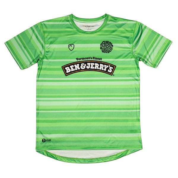The 2025 Training Top